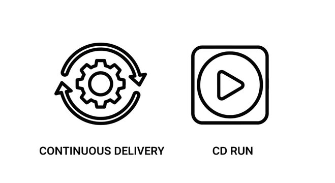 Continuous delivery and cd run icons for software development process with cd run six sigma total quality management automation delivery pipeline