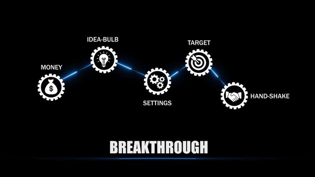 Business breakthrough concept with gears and on black background gear idea bulb target money handshake