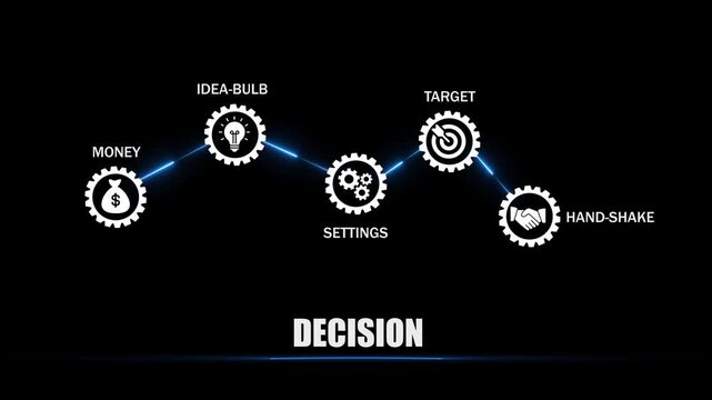 Business strategy decision making process concept with gears and on black background flowchart planning