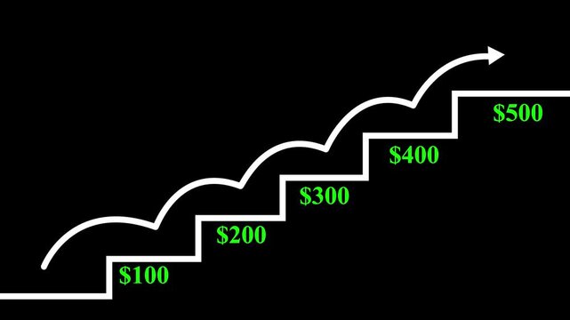 Dollar profit growth icon animation  dark cyan background Arrow up business graph icon animation. Increasing business growth chart animation. Going up business graph concept