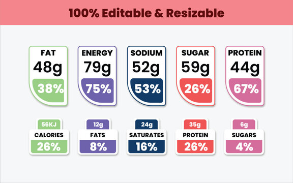 Bold Nutrition Value Sticker Pack. Editable Vector Food Label Badges Displaying Fat, Energy, Sodium, Sugar, Protein, Calories & Saturates with Gram & Percentage Info