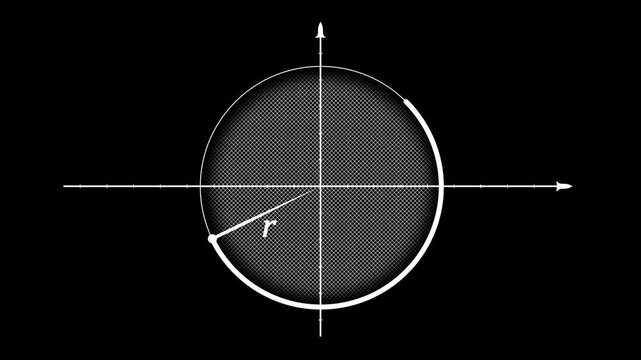 Animation of a circle on a coordinate plane, which is smoothly drawn with a point on the radius, and then a formula for calculating the circumference appears.