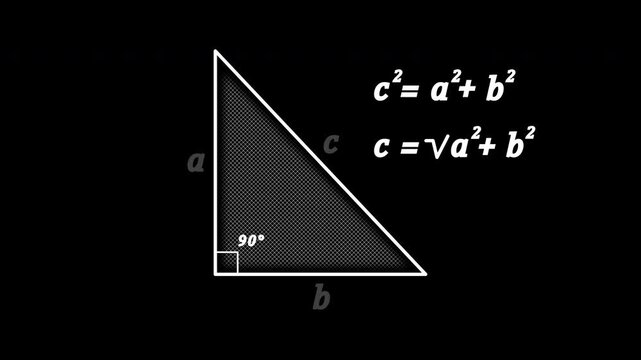 An animation of the Pythagorean theorem, which clearly shows a right triangle with legs and a hypotenuse, and formulas for calculating the length of the hypotenuse based on the length of the legs.