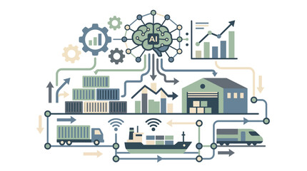Fototapeta premium AI Driven Supply Chain Logistics Data Architecture Map with Central Intelligence Brain and Multi Moda Eco Transportation Network Concept