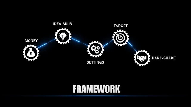 Business framework concept with gear and keywords gear strategy planning finance target
