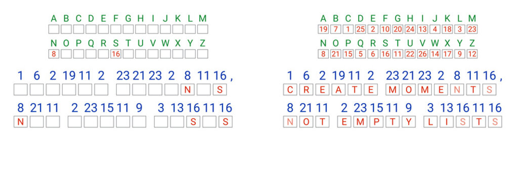 A numeric cryptogram that says: Create moments, not empty lists, with two open letters. To develop the thinking of children and adults