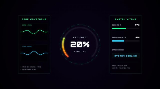 Animated dashboard with performance metrics and data visualization on a black background