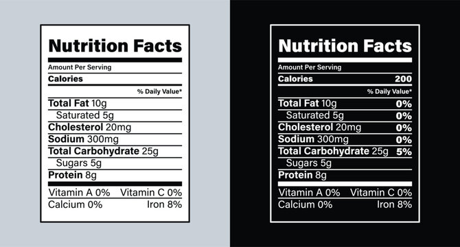 Nutrition facts label template with calorie and nutrient information, black and white vector illustration
