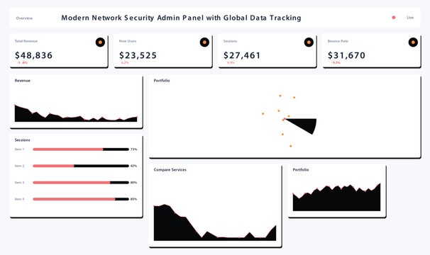 Modern admin dashboard interface for data security monitoring with charts and metrics vector illustration