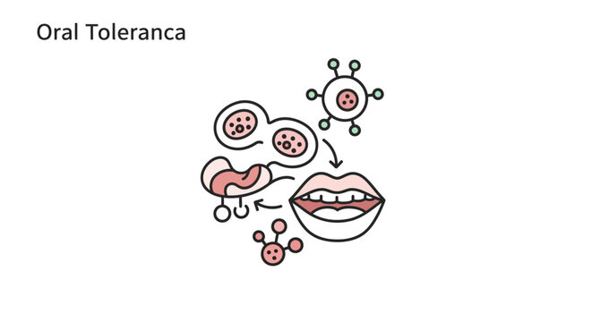 Oral Tolerance Immunology: Immune Cells Entering Mouth for Tolerance Induction