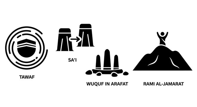 Islamic Pilgrimage Rituals Icons: Tawaf, Sai, Wuquf in Arafat, Rami Al-Jamarat