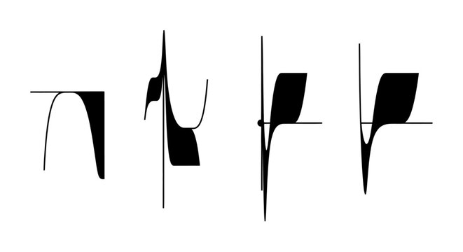 Mathematical Functions and Graphs