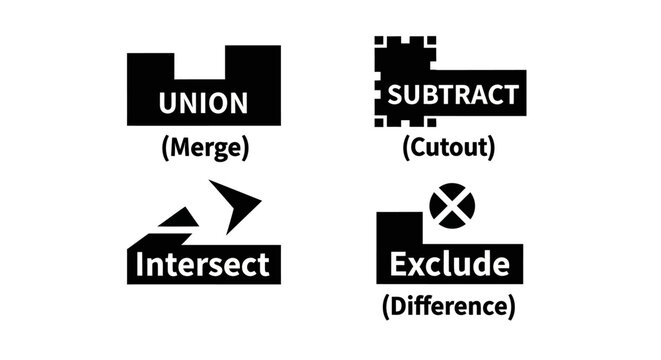 Vector Boolean Operations Icons: Union, Subtract, Intersect, Exclude
