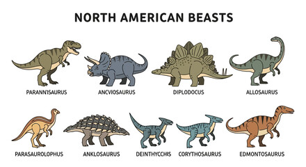 Cartoon illustrations of ten named North American dinosaurs arranged in two rows © Fauzan Adzima