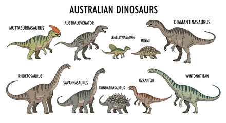 Illustration displaying ten named species of Australian dinosaurs in a grid layout on a white background © Fauzan Adzima