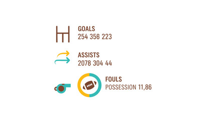 Fototapeta premium Soccer statistics infographic with goals assists and fouls.