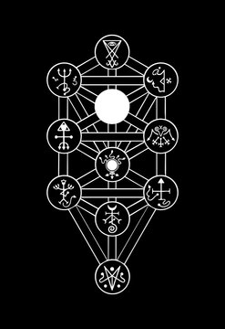 Qliphoth &ndash; Kabbalistic tree of death with occult sigils
