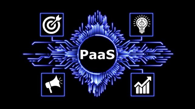PaaS platform technology concept with business icons and circuit board animation.