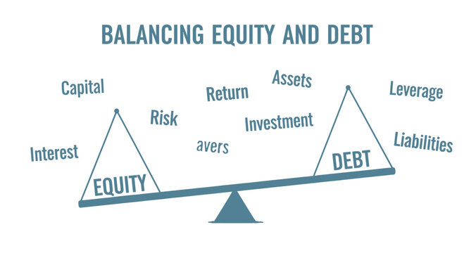 Conceptual illustration of balancing equity and debt in business finance, featuring key financial terms like risk, assets, and leverage on a scale.