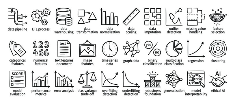 Data science icon collection. Machine learning symbols set. Artificial intelligence and analytics outline pictograms. Vector illustration.