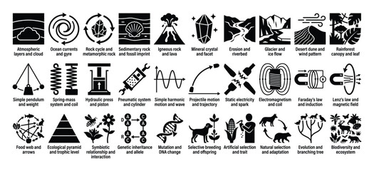 Naklejka premium Science concepts icon set. Scientific principles symbol collection. Natural phenomena pictograms. Flat style icon set. Stock vector.