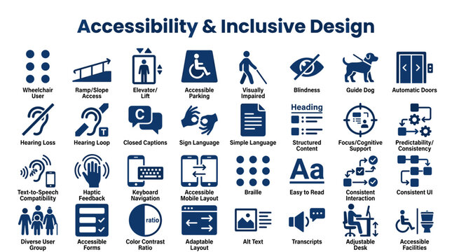 Accessibility and Inclusive Design Icons Representing Diverse Needs and Universal Access in Technology and Public Spaces