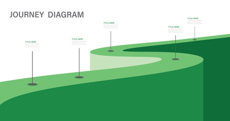 Roadmap timeline Infographic 5 option to success. Modern milestone diagram with road journey concept. © Syntro