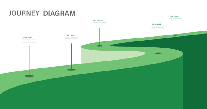 Roadmap timeline Infographic 5 option to success. Modern milestone diagram with road journey concept.