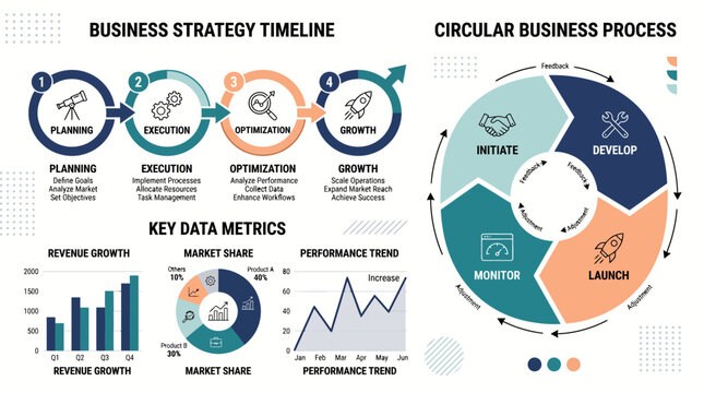 A comprehensive business infographic template set designed in a clean, modern flat corporate style. Includes a 4-step business timeline, circular process charts, workflow diagrams, and key data metric