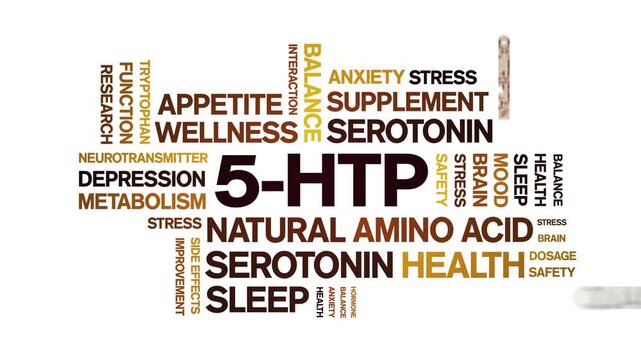 5-HTP animated word cloud-5-Hydroxytryptophan animation tag kinetic typography seamless loop.