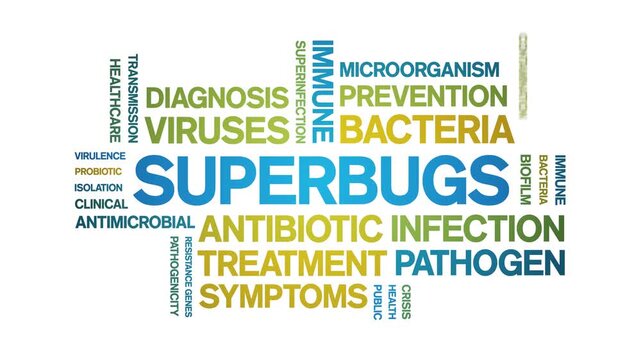 Superbugs animated word cloud-text design animation tag kinetic typography seamless loop.