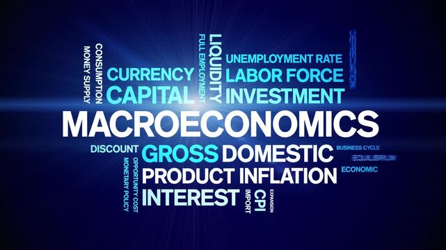Macroeconomics animated word cloud-text design animation tag kinetic typography seamless loop.