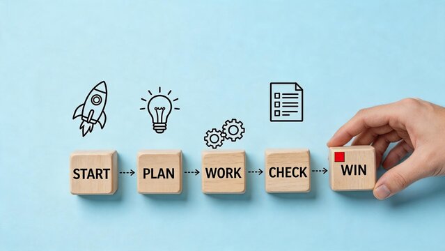 Wooden blocks spelling start plan work check win with icons, hand moving final block to success position, business workflow process steps, project management cycle and achievement