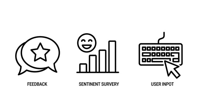 Icon set showing feedback speech bubbles sentiment survey bar chart computer keyboard input feedback sentiment keyboard computer analysis customer business communication interface