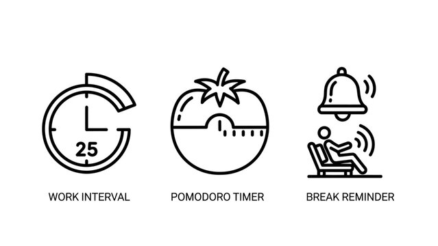 Interval Reminders