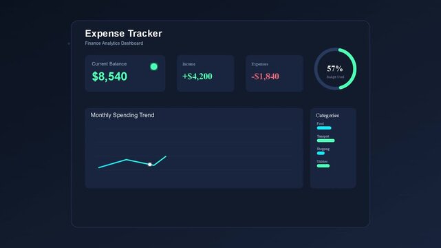 Expense Tracker Dashboard Animation | Finance Analytics UI Motion Graphics Pack | Monthly Spending Trend Graph Layout for Corporate Business Template