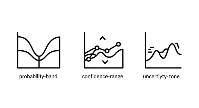 Data analysis and statistical charts icon set displaying probability band confidence range uncertainty zone with analysis statistics probability confidence uncertainty business information