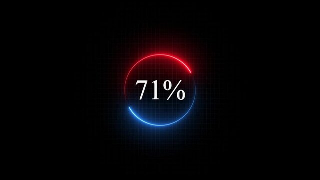 Digital loading progress circle with 71 percent indicator, neon glowing ui for tech interface percentage
