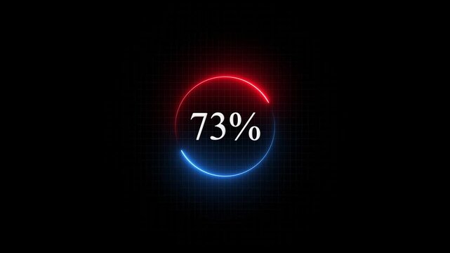 Neon circular loading progress bar with 73 percent digital counter, glowing hud interface for technology and data analytics projects