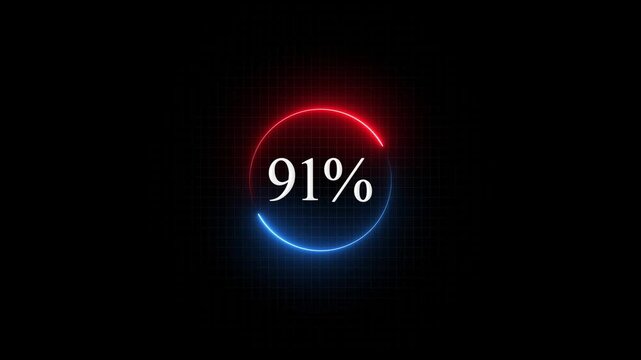 Digital loading progress circle with 91 percent counter, neon red and blue glowing hud interface for technology and data analytics