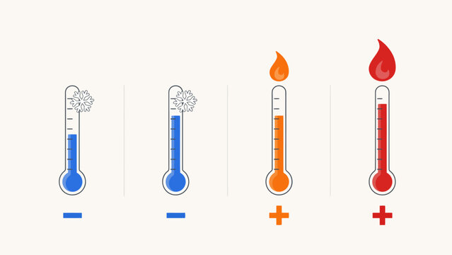 Temperature thermometer icons showing cold to hot weather with snowflake and flame symbols
