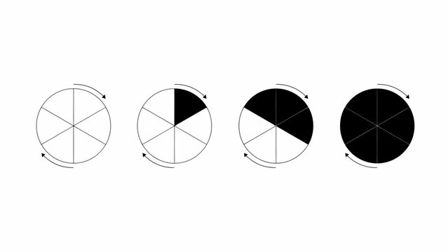 Clockwise rotation of pie chart segments transitioning from empty to fully filled