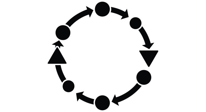 Black circular diagram with arrows and geometric shapes indicating a process