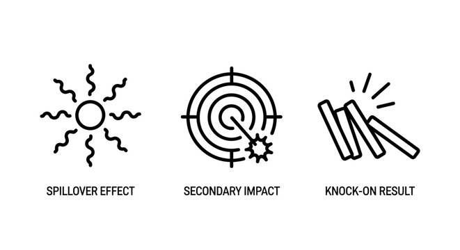 Business concept icons representing spillover effect secondary impact knock-on result with knock on spillover consequence knock-on business strategy analysis causality influence marketing
