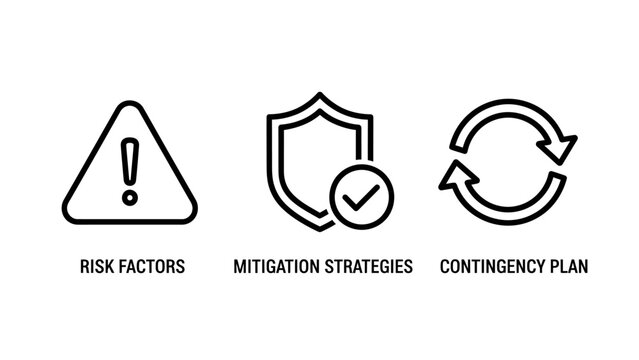 Business risk management icon set featuring hazard warning protection shield and process cycle symbols mitigation contingency strategy management protection business planning security