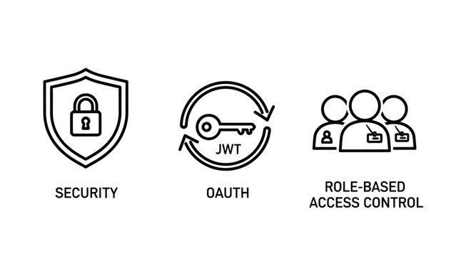 It access control icon set including security shield authentication key and role based user authorization with security authentication authorization permission technology platform protection