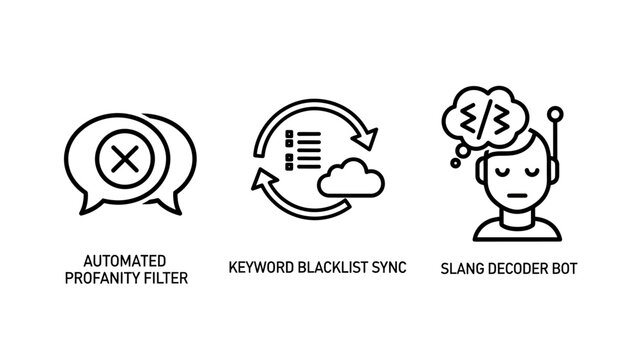 Automated content filtering and user interaction icons including profanity filter sync and slang decoder bot with profanity censorship automation messaging language communication moderation
