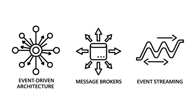 System architecture and data flow icons for event driven computing with architecture computing streaming communication infrastructure software development technology scalability distributed