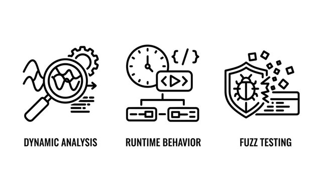 Dynamic analysis runtime behavior fuzz testing software icons with analysis behavior software security debugging programming development database assurance vulnerability protection