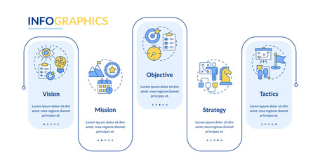 Obraz na płótnie Canvas Strategic planning process rectangle infographic vector. Organization long term direction. Maps to achieve goals. Data visualization with 5 steps. Editable rectangular options chart